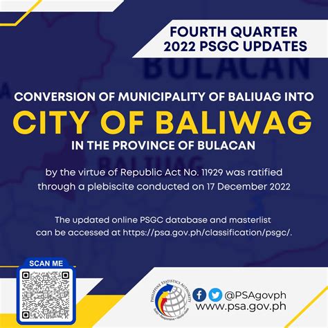 psgc city|psada.psa.gov.ph.